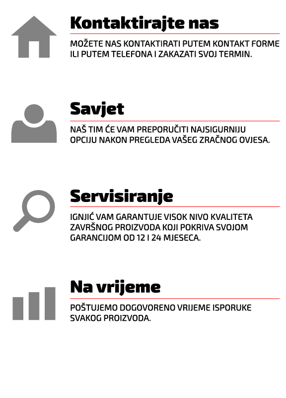 INFOGRAFIJA